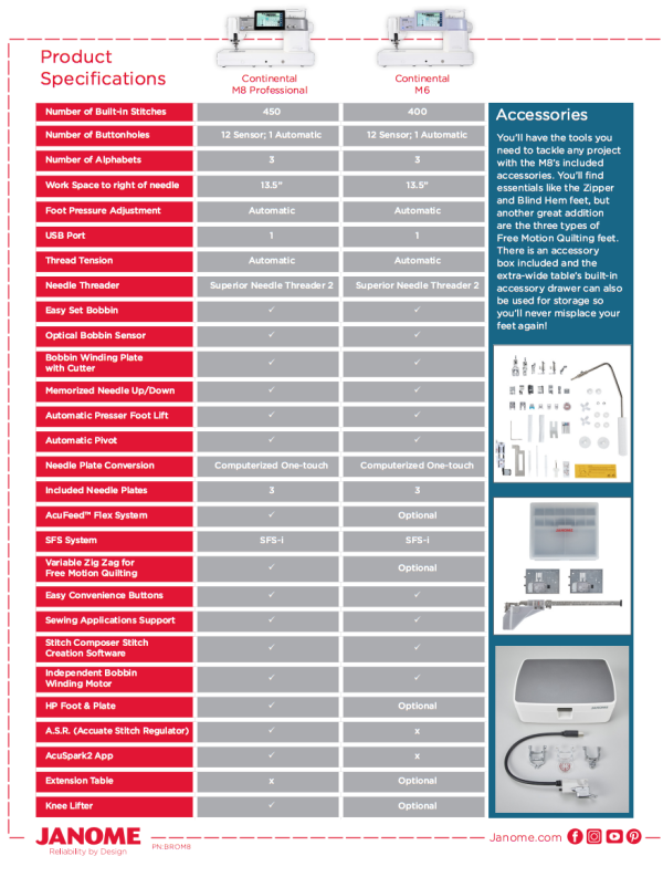 05-Janome-M8-Toews-Sewing 05-Janome-M8-Toews-Sewing